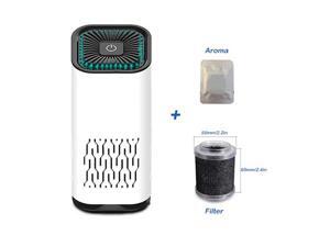 Giant Base Air Purifier for Car & Home Allergies and Pets Hair Smokers in Bedroom HEPA Filter, 24db Filtration System Cleaner Odor Eliminators, Remove Smoke Dust Mold Pollen Giant Base Air Purifier for Car & Home Allergies and Pets Hair Smokers in Bedroom HEPA Filter, 24db Filtration System Cleaner Odor Eliminators, Remove Smoke Dust Mold Pollen