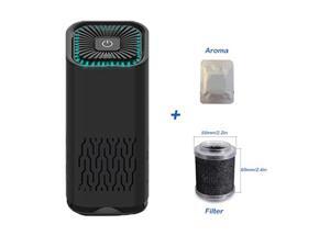 Giant Base Air Purifier for Car & Home Allergies and Pets Hair Smokers in Bedroom HEPA Filter, 24db Filtration System Cleaner Odor Eliminators, Remove Smoke Dust Mold Pollen Giant Base Air Purifier for Car & Home Allergies and Pets Hair Smokers in Bedroom HEPA Filter, 24db Filtration System Cleaner Odor Eliminators, Remove Smoke Dust Mold Pollen