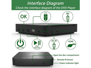 NeweggBusiness - Didar Blu Ray DVD Player, Ultra Mini 1080P Blue