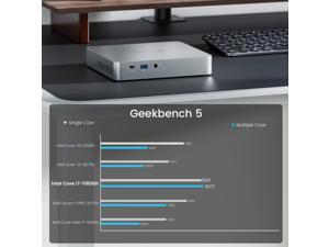 NeweggBusiness - MINISFORUM EliteMini TH80 Mini PC 11th Gen Core