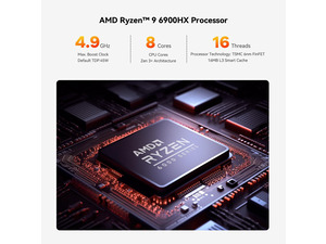 NeweggBusiness - Beelink Mini PC SER6 AMD Ryzen9 6900HX,Mini