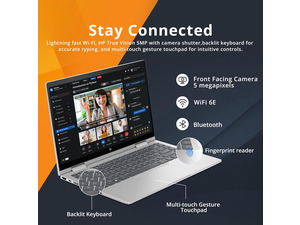 NeweggBusiness - HP Envy x360 2-in-1 14