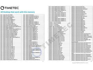 Timetec 8GB KIT(2x4GB) DDR3L / DDR3 1600MHz PC3L-12800 / PC3-12800 Non-ECC Unbuffered 1.35V / 1.5V CL11 2Rx8 Dual Rank 240 Pin UDIMM Desktop PC Computer Memory RAM Module Upgrade (8GB KIT(2x4GB))