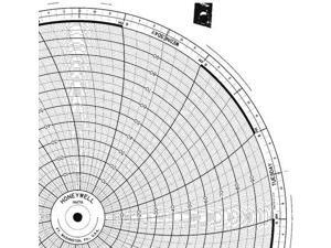 *** MAKE OFFER *** 1 NEW BOX HONEYWELL 24001661-062 CIRCULAR CHARTS QTY 100
