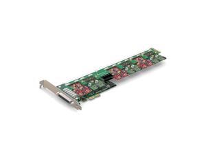 Sangoma A400 Base + eRemora PCI Express Sangoma A400 Base + eRemora PCI Express