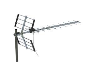 Leadzm Tv Antennas Newegg Com