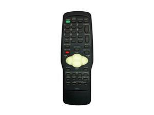 Sansui 076R0DC060 Remote Control and ! Sansui 076R0DC060 Remote Control and !