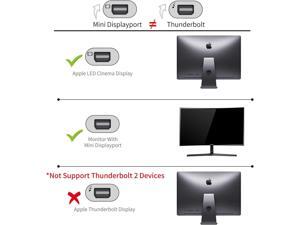 USB C to Mini DisplayPort Answin 6Ft 4K@60Hz Thunderbolt 3 to Mini Displayport Cable Compatible for MacBook Pro 2020-2016 Surface Book 2Galaxy S21/S9/S10/S20 USB C to Mini DisplayPort Answin 6Ft 4K@60Hz Thunderbolt 3 to Mini Displayport Cable Compatible for MacBook Pro 2020-2016 Surface Book 2Galaxy S21/S9/S10/S20