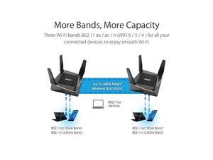 Asus RT-AX92U AX6100 Tri-Band Wi-Fi 6 Mesh Router with 802.11Ax, Lifetime Aiprotection Security by Trend Micro, Aimesh Compatible, Adaptive Qos & Parental Control Asus RT-AX92U AX6100 Tri-Band Wi-Fi 6 Mesh Router with 802.11Ax, Lifetime Aiprotection Security by Trend Micro, Aimesh Compatible, Adaptive Qos & Parental Control