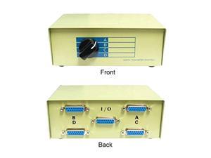 KENTEK VGA HD15 2 Way Manual Data Switch Box 15 Pin Female I/O AB Port for PC MAC to Video Display Monitors 