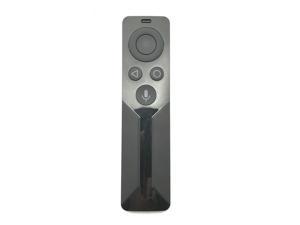 OIAGLH Remote Control for NVIDIA SHIELD 4K HDR ANDROID TV Product Controller