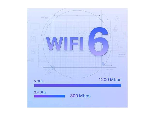 TP-Link - TP- Link RE505X AX1500 Wi-Fi 6 Range Extender - White - image 5
