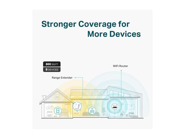 TP-Link N300 WiFi Extender (RE105), WiFi Extenders Signal Booster for Home, Single Band WiFi Range Extender, Internet Booster, Supports Access...