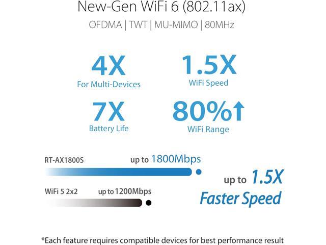 ASUS - AX1800 Dual Band Wi-Fi 6 Router - Black - image 4