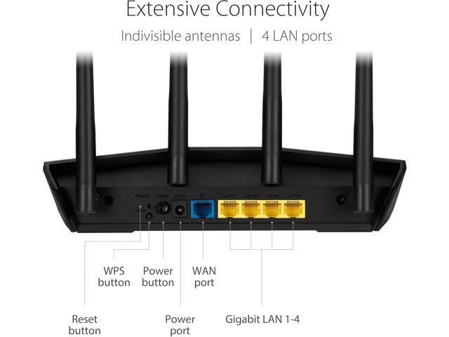 ASUS - AX1800 Dual Band Wi-Fi 6 Router - Black - image 12