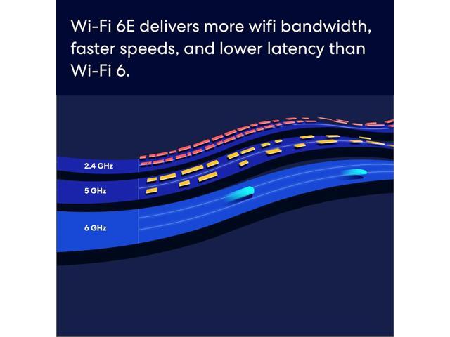 eero - Pro 6E Tri-band Mesh Wi-Fi 6E System (1-pack) - White - image 5