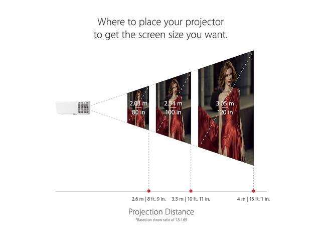 ViewSonic PG701WU 3500 Lumens WUXGA Projector with Vertical Keystone Dual 3D Ready HDMI Inputs and Low Input Latency for Home and Office