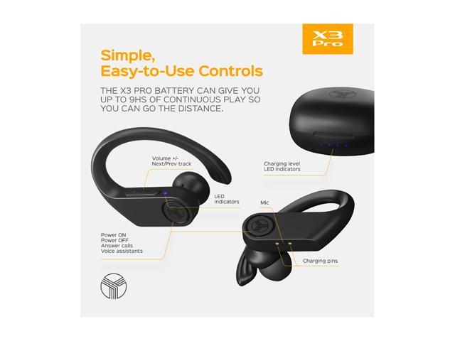 Treblab X3 Pro Workout True Wireless Earbuds Comfortable Earhooks 145H Playtime IPX5 Waterproof - image 3