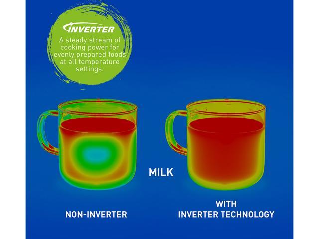 Panasonic - 1.2 Cu. Ft. 1200 Watt SN66KB Microwave with Inverter and Genius Sensor - Black - image 5