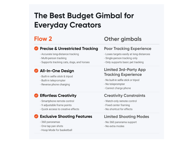 Insta360 - Flow 2 AI Tracker Bundle Gimbal Stabilizer for Smartphones - Summit White - image 5