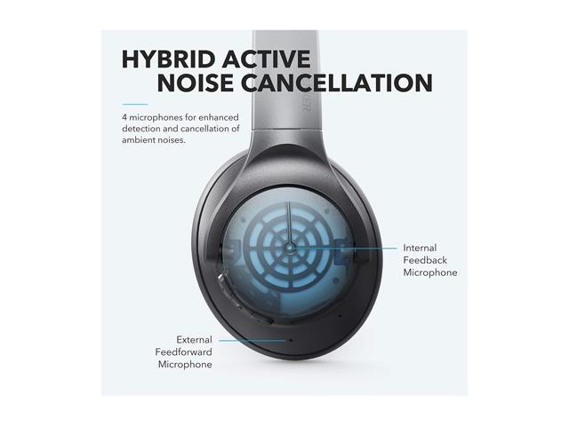 Anker Soundcore Life Q20 Hybrid Active Noise Cancelling Headphones, Wireless Over Ear Bluetooth Headphones with 40H Playtime, Hi-Res Audio, Deep...