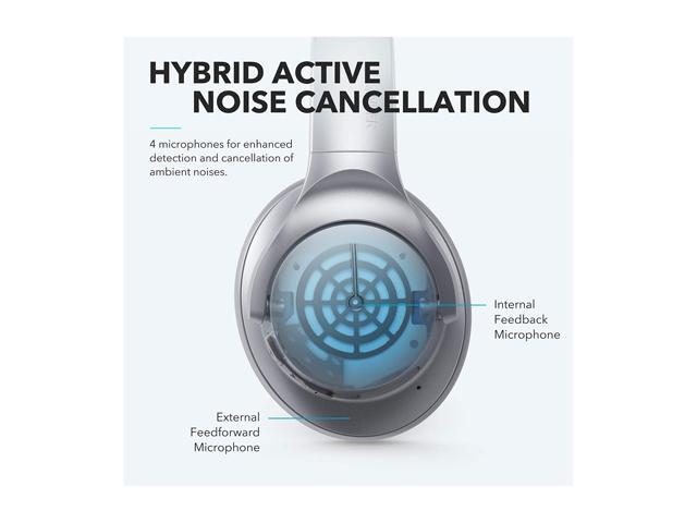 Anker Soundcore Life Q20 Hybrid Active Noise Cancelling Headphones, Wireless Over Ear Bluetooth Headphones with 40H Playtime, Hi-Res Audio, Deep...