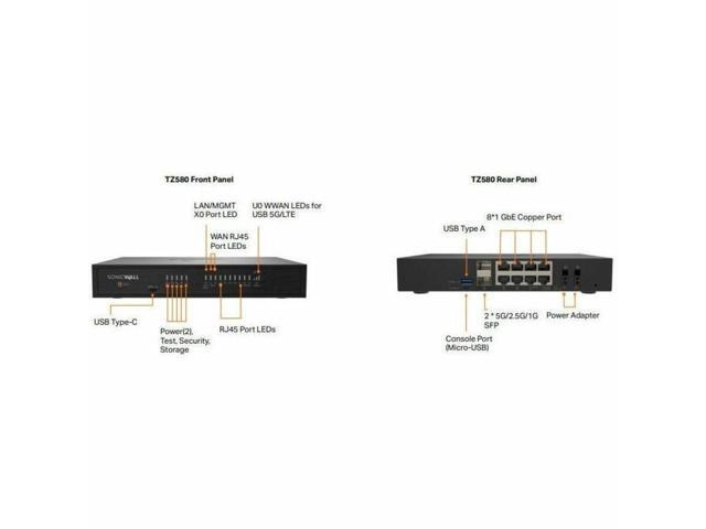 SonicWall TZ580 Firewall (Gen 8), w/ Secure Upgrade Plus (3-Year Advanced Protection Security Suite) and 1 Year CSE (3 & Free Program) 03-SSC-7462