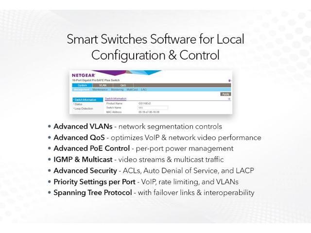 Netgear GS752TPP 48-Port Gigabit PoE+ Smart Switch with Remote/Cloud Management and 4 SFP Ports (760W), GS752TPP-300NAS