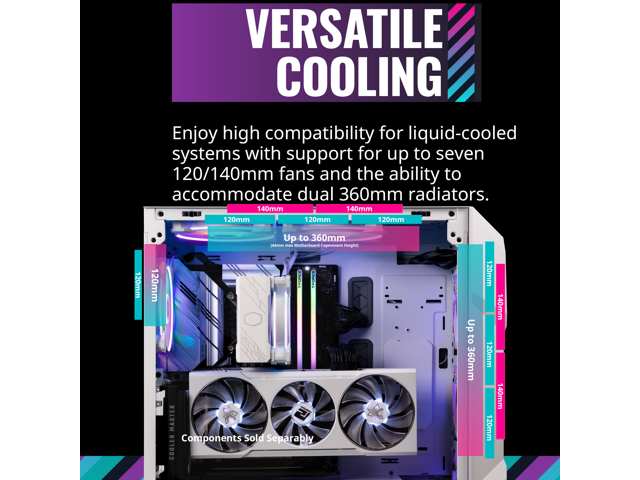Cooler Master TD500 Mesh V2 White Gaming Airflow ATX Mid-Tower Case, Polygonal Mesh Panel, Crystalline Tempered Glass, 3x 120mm ARGB Fans, USB 3.2...