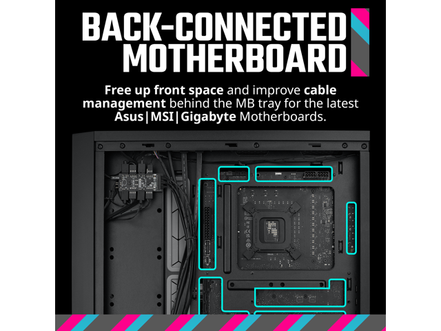 Cooler Master MasterBox 600 ATX Black Mid-Tower Case, Back-Connected Motherboard Asus MSI Gigabyte, 410mm GPU Max, *420mm AIO Max, Type C, Tempered...