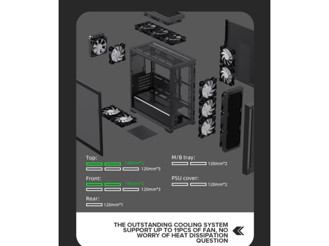 GameMax Defender Mesh Black USB3.0 Micro-ATX Gaming PC Computer Case, Pre-installed 4x ARGB Fan, Support 4000 Series GPU and 360mm AIO