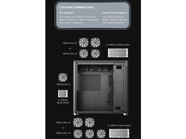 GAMEMAX MeshBox PRO Black USB3.0 and Type C Mid-Tower ATX Computer Case