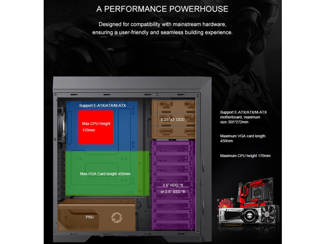 GAMEMAX MASTER 2 Black Tempered Glass USB3.0 and Type C Full Tower ATX Computer Case w/3 x ARGB Fans (Pre-Installed), Support 4090TI GPU and 360mm AIO