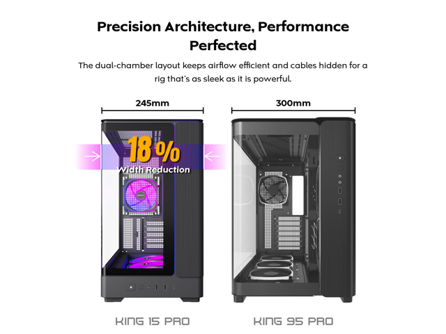 MONTECH KING 15 PRO Micro-ATX PC Case, Curved Panoramic Glass, Chimney Airflow, 360mm Radiator Support, Compact Build for High-Performance Systems,...