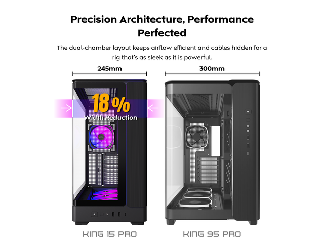Open Box - MONTECH KING 45 PRO ATX PC Case, Curved Panoramic Glass, Chimney Airflow, 360mm Radiator Support, Compact Build for High-Performance...