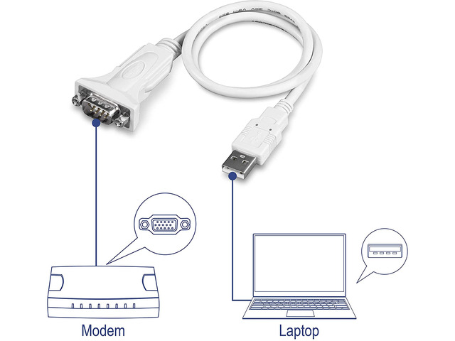 TRENDnet Model TU-S9 USB to Serial 9-Pin Converter Cable, Connect a RS-232 Serial Device to a USB 2.0 Port, Supports Windows & Mac, USB 1.1, USB...