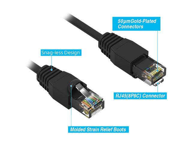 Nippon Labs 35Ft Cat6A UTP Ethernet Network Booted Cable, 24AWG 35 Feet Gigabit LAN Network Cable RJ45 High Speed Patch Cable, Black, 60CAT6A-35BK