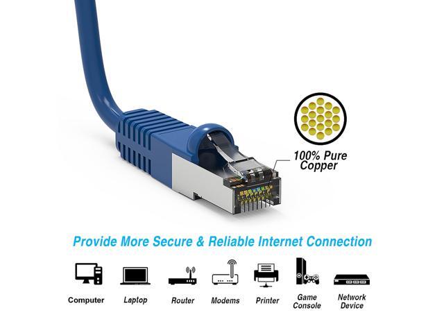 Nippon Labs Cat7 Shielded (SSTP) 600MHz Ethernet Network Booted Cable, 26AWG 2 Feet Gigabit LAN Network Cable RJ45 High Speed Patch Cable, Blue,...