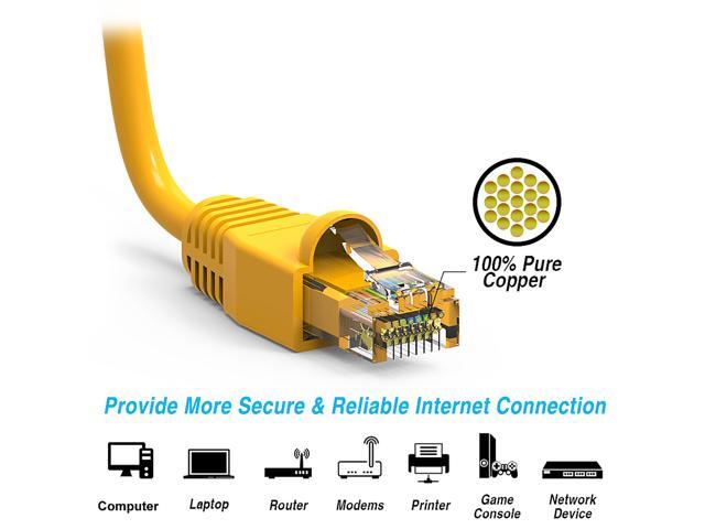 Nippon Labs 5Ft Cat6A UTP Ethernet Network Booted Cable, 24AWG 5 Feet Gigabit LAN Network Cable RJ45 High Speed Patch Cable, Yellow, 60CAT6A-5YW