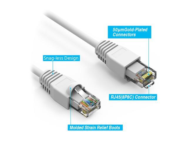 Nippon Labs 75Ft Cat6A UTP Ethernet Network Booted Cable, 24AWG 75 Feet Gigabit LAN Network Cable RJ45 High Speed Patch Cable, White, 60CAT6A-75WT