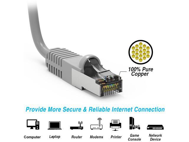 Nippon Labs Cat7 Shielded (SSTP) 600MHz Ethernet Network Booted Cable, 26AWG 1 Feet Gigabit LAN Network Cable RJ45 High Speed Patch Cable, Gray,...