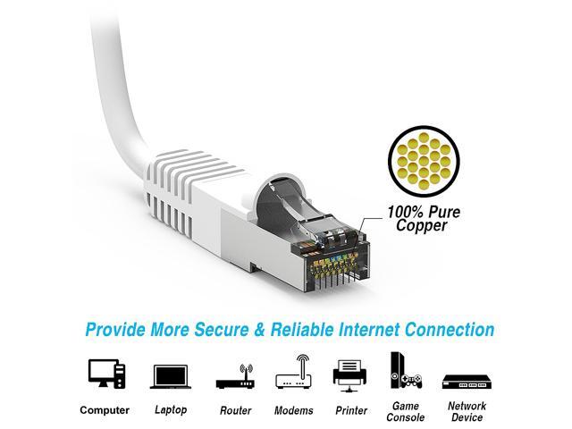 Nippon Labs Cat7 Shielded (SSTP) 600MHz Ethernet Network Booted Cable, 26AWG 3 Feet Gigabit LAN Network Cable RJ45 High Speed Patch Cable, White,...