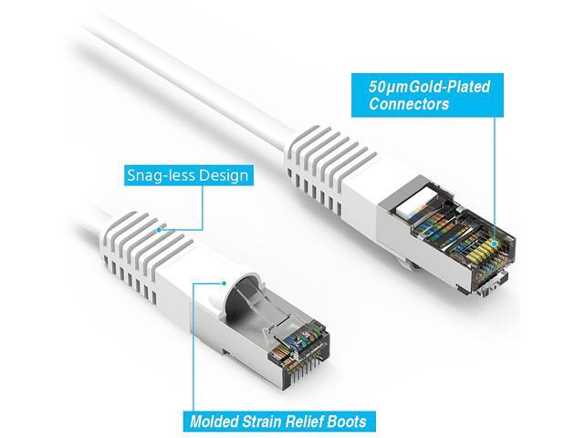 Nippon Labs Cat7 Shielded (SSTP) 600MHz Ethernet Network Booted Cable, 26AWG 5 Feet Gigabit LAN Network Cable RJ45 High Speed Patch Cable, White,...