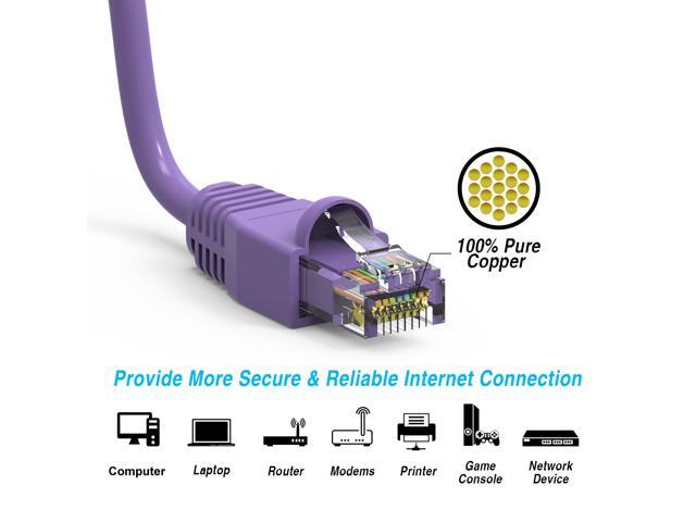 Nippon Labs 6Ft Cat6A UTP Ethernet Network Booted Cable,24AWG 6 Feet Gigabit LAN Network Cable RJ45 High Speed Patch Cable, Purple, 60CAT6A-6PU
