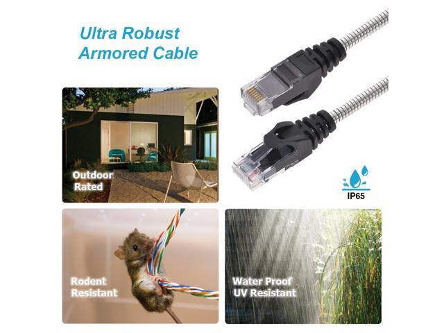 Nippon Labs 3FT CAT.6A Patch Cable Armored Anti-Rodent Slim Cables, 28AWG 3 Feet Gigabit LAN Network Cable RJ45 High Speed Ethernet Cable...