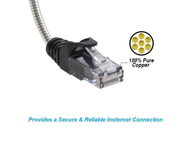 Nippon Labs 50FT CAT.6A Patch Cable Armored Anti-Rodent Slim Cables, 28AWG 50 Feet Gigabit LAN Network Cable RJ45 High Speed Ethernet Cable...