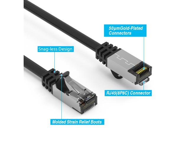 Nippon Labs 60CAT8-2-26BK Cat8 Ethernet Cable 2 feet Slim Series - Black 2GHz, 40G, S/FTP - Shielded 40Gbps 2000Mhz SFTP Patch Cord,Cat8 RJ45...