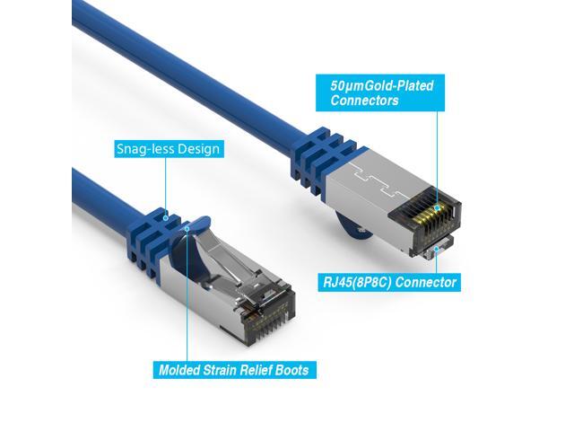 Nippon Labs 60CAT8-2-26BU Cat8 Ethernet Cable 2 feet Slim Series - Blue 2GHz, 40G, S/FTP - Shielded 40Gbps 2000Mhz SFTP Patch Cord,Cat8 RJ45...