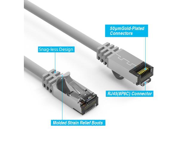 Nippon Labs 60CAT8-4-26GY Cat8 Ethernet Cable 4 feet Slim Series - Gray 2GHz, 40G, S/FTP - Shielded 40Gbps 2000Mhz SFTP Patch Cord,Cat8 RJ45...