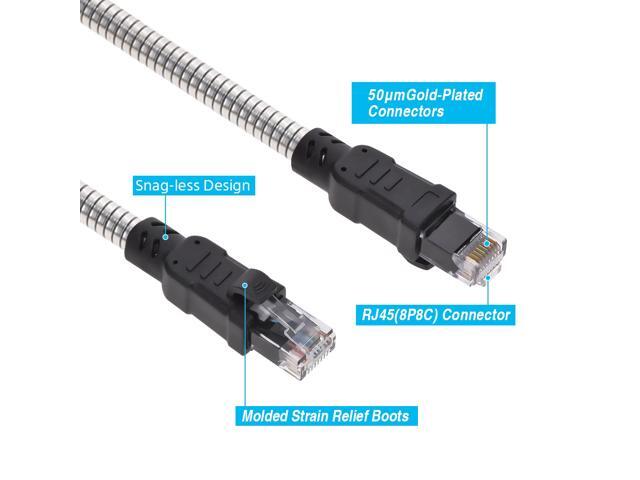 Nippon Labs 60CAT6A-3-24AM 3FT CAT.6A Patch Cable Armored Anti-Rodent Cables, 24AWG 3 Feet Gigabit LAN Network Cable RJ45 High Speed Ethernet Cable